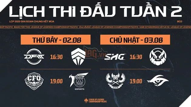 Tuần thi đấu thứ hai hứa hẹn những pha đối đầu nội bộ đầy kịch tính