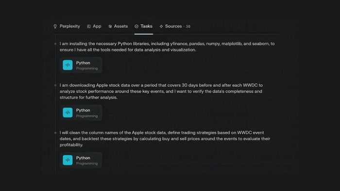 Điểm nhấn đặc biệt của Perplexity Labs