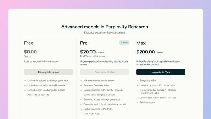 Chính sách giá Perplexity Labs