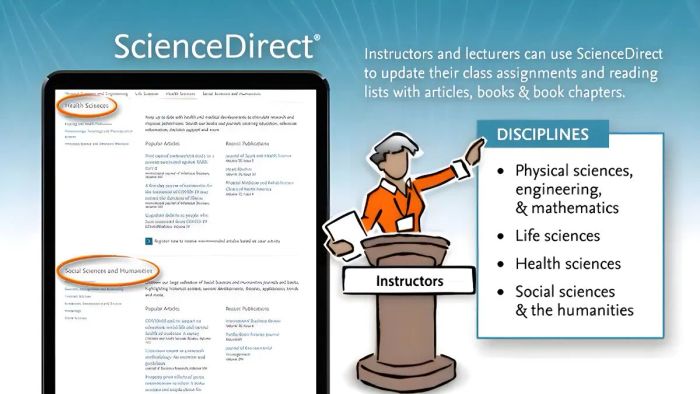 Tại sao nên chọn ScienceDirect làm nguồn tham khảo học thuật?