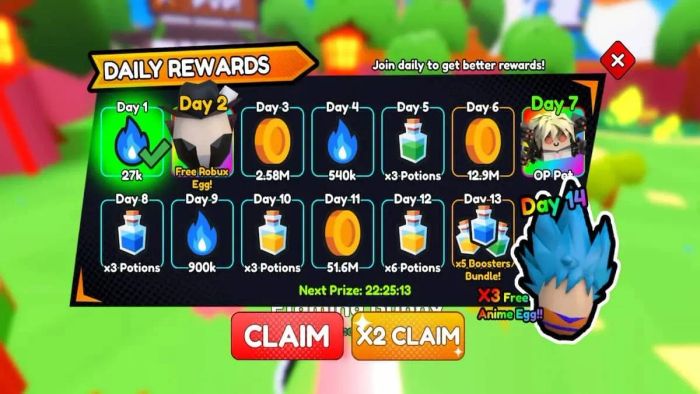 Phương pháp tìm kiếm Code Anime Slashing Simulator đáng tin cậy