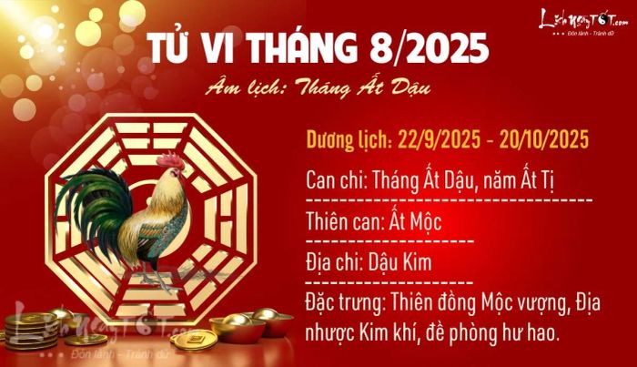 Xem tử vi tháng 8/2025 của 12 con giáp âm lịch