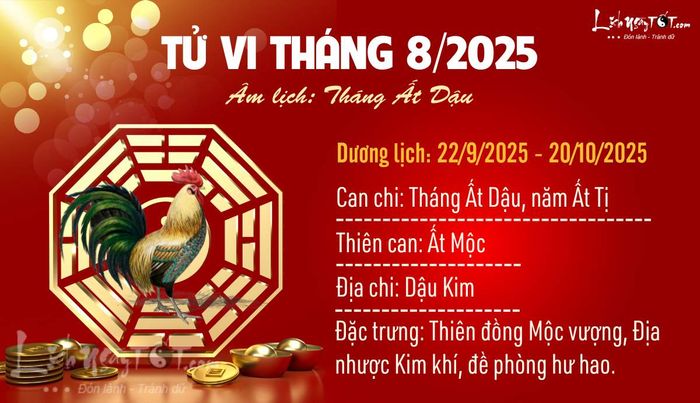 Xem tử vi tháng 8/2025 của 12 con giáp âm lịch