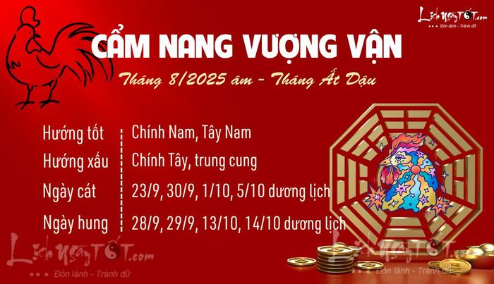 Cẩm nang may mắn tháng 8/2025 âm lịch cho 12 con giáp