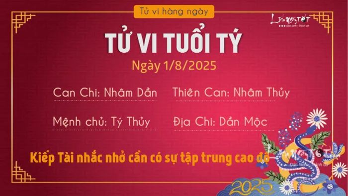 Tử vi hàng ngày 1/8/2025 của 12 con giáp - Tuổi Tý