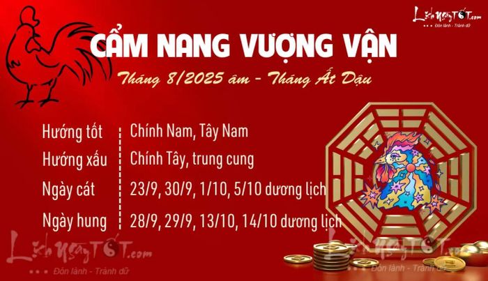 Huong dan tang von khi thang 8/2025 am lich cho 12 con giap
