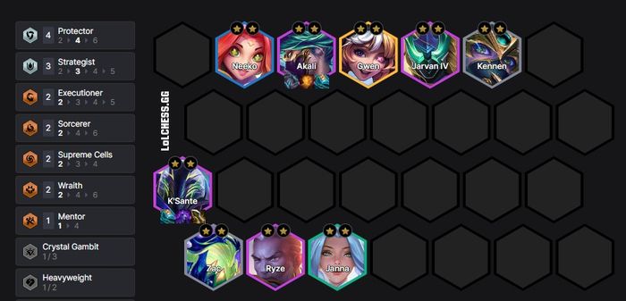 ĐTCL mùa 15: 5 đội hình mạnh nhất giúp leo rank thần tốc đầu mùa