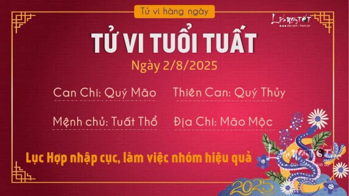 11 Tu vi 2-8-2025 - Tuat
