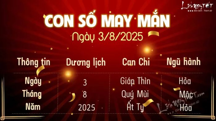 Con số mang lại vận may ngày 3 tháng 8 năm 2025