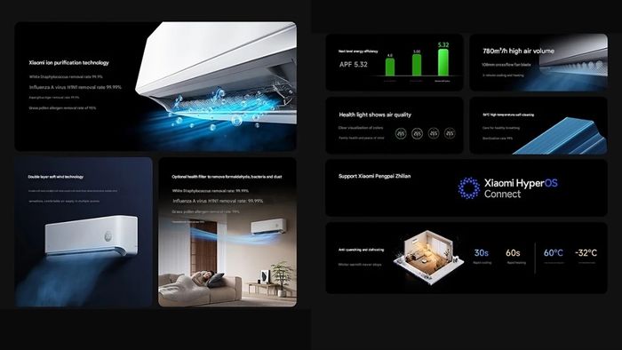 Ưu điểm vượt trội của Mijia Healthy Wind 1.5HP chính là công nghệ gió kép êm ái được Xiaomi phát triển riêng