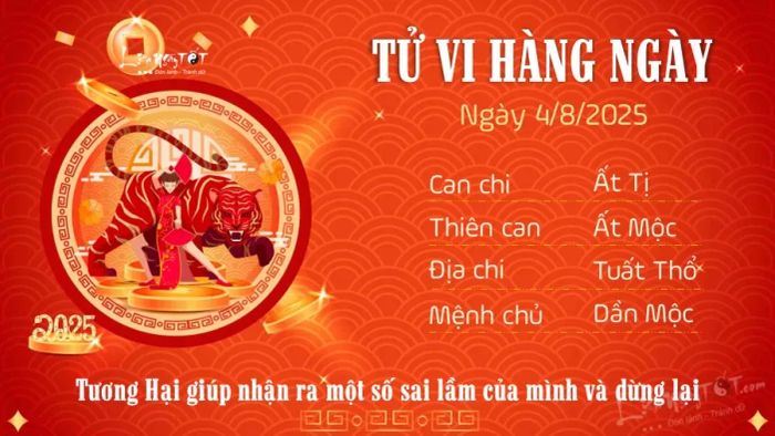 Tử vi 12 con giáp ngày 4/8/2025 - Tuổi Dần