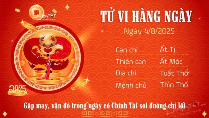 Tử vi 12 con giáp ngày 4/8/2025 - Tuổi Thìn