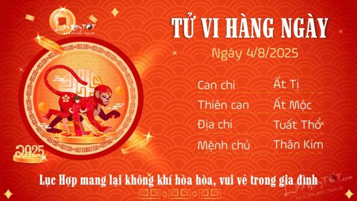 Tử vi 12 con giáp ngày 4/8/2025 - Tuổi Thân