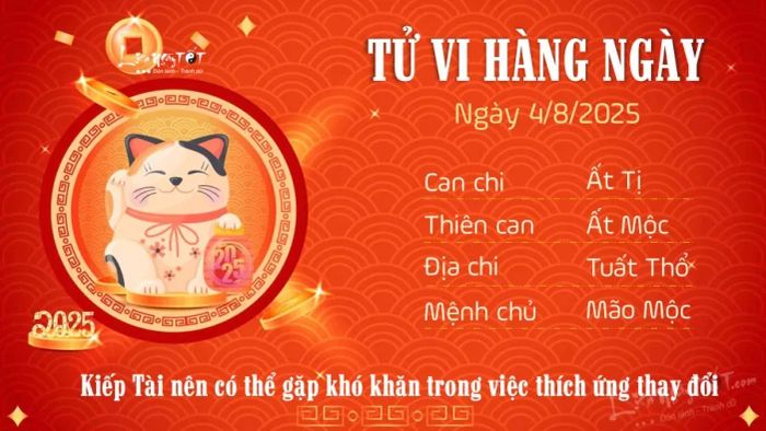 Tử vi 12 con giáp ngày 4/8/2025 - Tuổi Mão