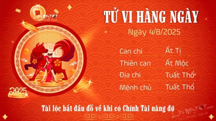 Tử vi 12 con giáp ngày 4/8/2025 - Tuổi Tuất