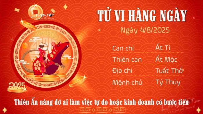 Tử vi hàng ngày 4/8/2025 của 12 con giáp - Tuổi Tý