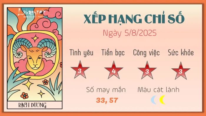 1. Tử vi hằng ngày 5-8-2025 - Bạch Dương