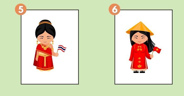 Hình ảnh mô tả sinh động