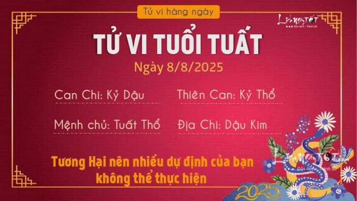 Tử vi trọn ngày 8/8/2025 của tuổi Tuất