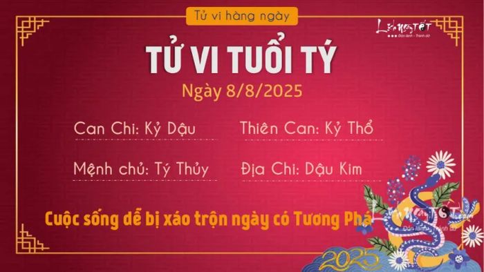 Tử vi trọn ngày 8/8/2025 của 12 con giáp - Tuổi Tý