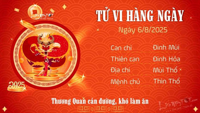 Tử vi hàng ngày 6/8/2025 - Tuổi Thìn