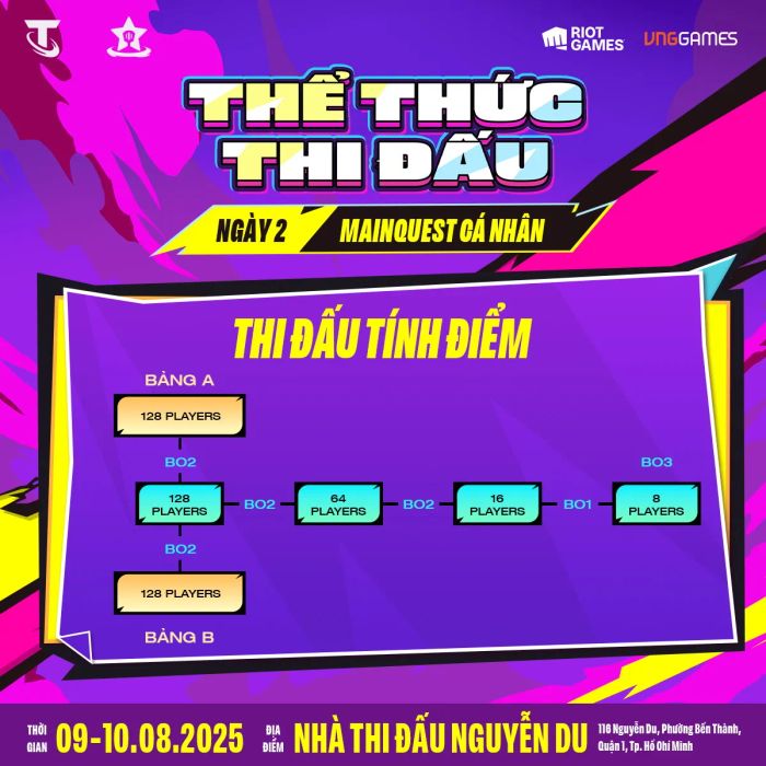 Luật lệ và cách thức tham gia Đấu Trường Hỗn Chiến 2025