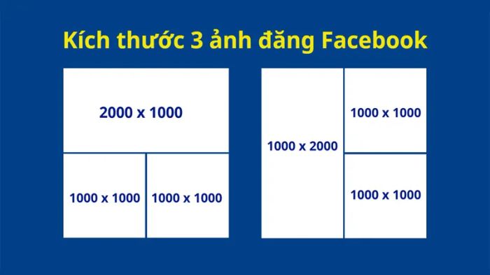kich-thuoc-anh-facebook-7