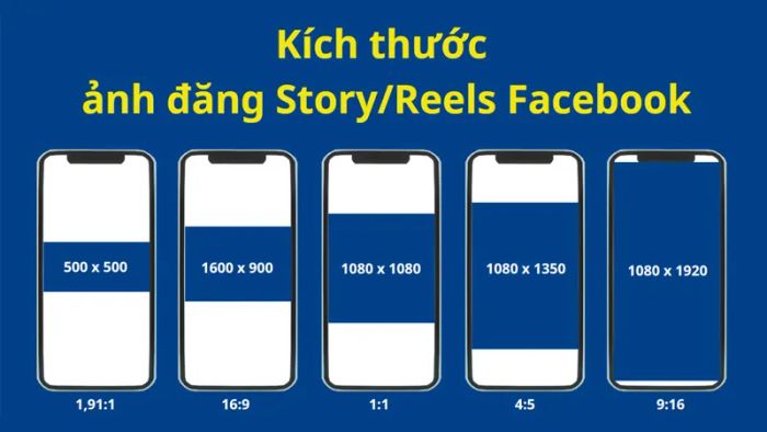 kich-thuoc-anh-facebook-10