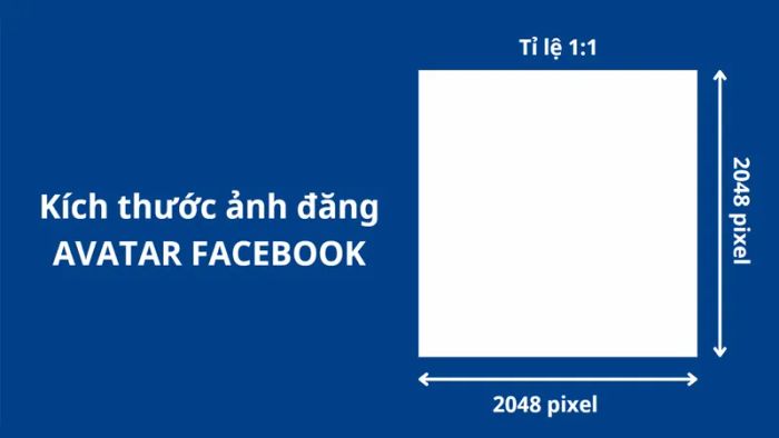 kich-thuoc-anh-facebook-2