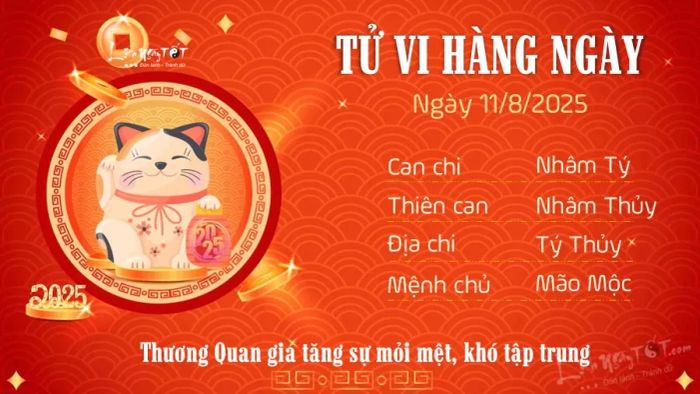 Tử vi trọn ngày 11/8/2025 của 12 con giáp - Tuổi Mão