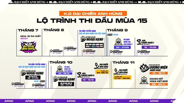 Mùa 15 Đấu Trường Chân Lý Esports: Khai Mạc Giải Ngoại Hạng - Chính Thức Tổ Chức Giải Vô Địch Quốc Gia Tại Việt Nam
