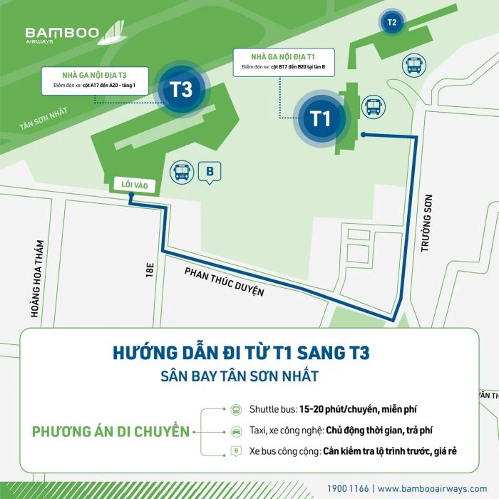 Các phương án di chuyển tới Nhà ga T3