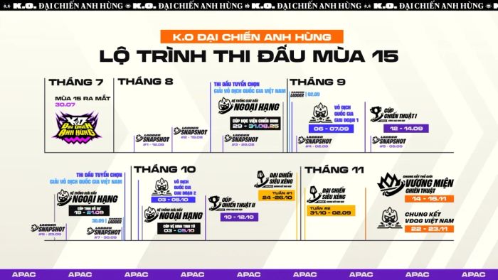 Đấu Trường Chân Lý chính thức giới thiệu chuỗi giải đấu chuyên nghiệp và Giải Quốc Gia tại Việt Nam