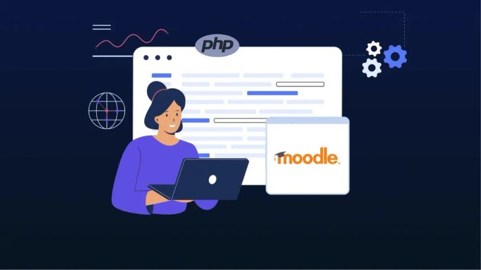 Ưu điểm vượt trội của Moodle phần 2