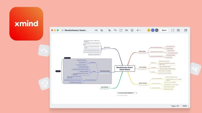 Đánh giá ưu khuyết điểm của XMind 1