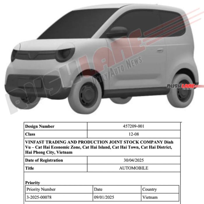 vinfast-minio-green-patented-in-india-1.jpg