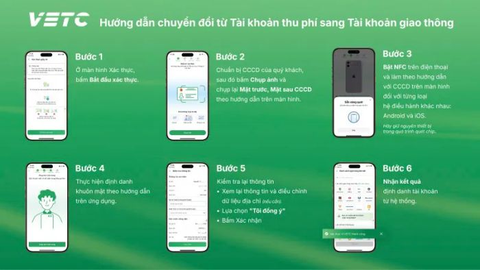 tai-khoan-giao-thong-2