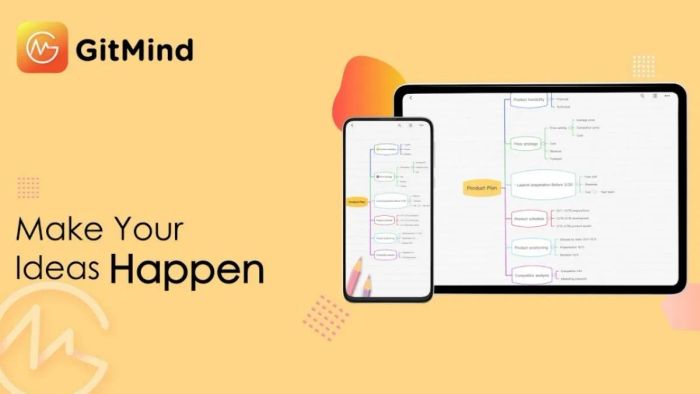 Những điều cần biết về công cụ GitMind