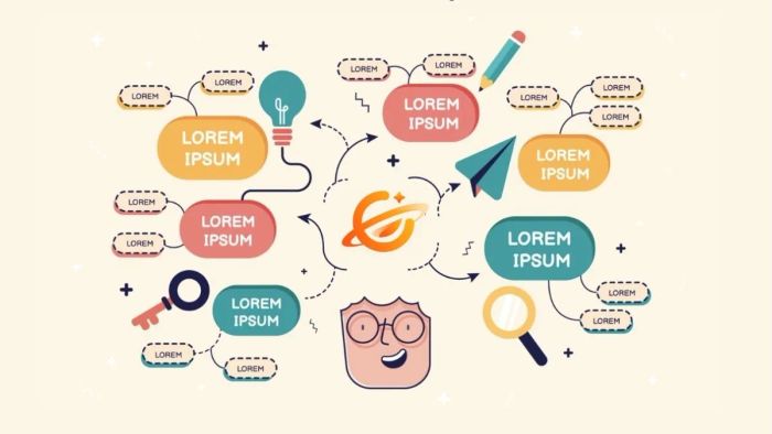 Điểm nổi bật đầu tiên của GitMind