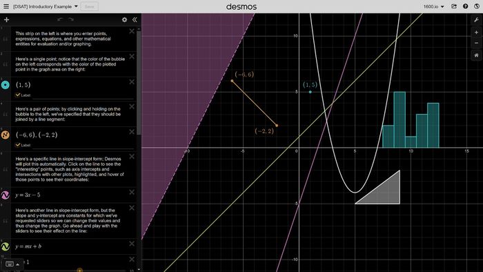 Những đóng góp của Desmos 3D trong lĩnh vực giáo dục