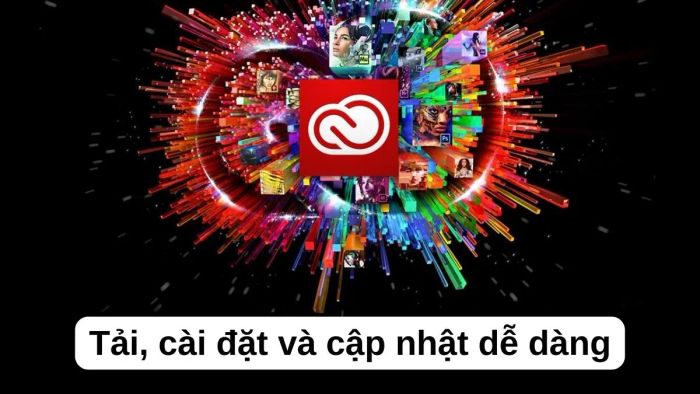 Thao tác tải về và cài đặt đơn giản trên Adobe Creative Cloud