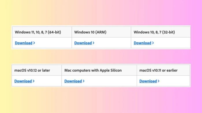 Tháo cài đặt Adobe Creative Cloud - Bước khởi đầu