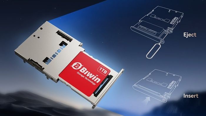 BIWIN chuẩn bị giới thiệu ổ cứng SSD Mini đến người dùng