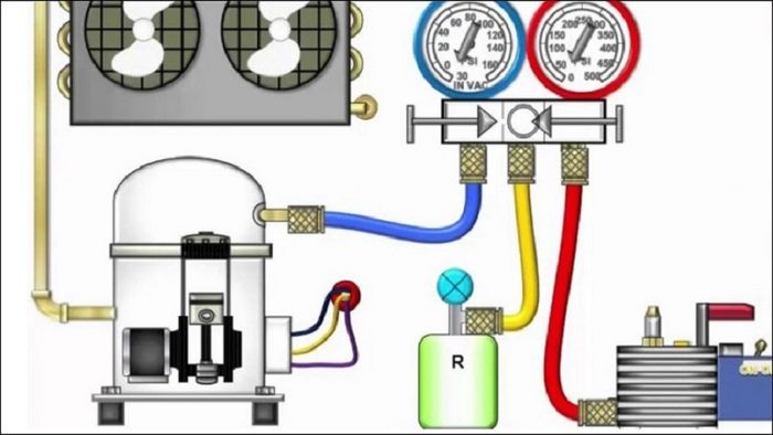 bom-gas-may-lanh-5