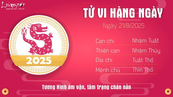 Tu vi hang ngay 21/8/2025 - Thin
