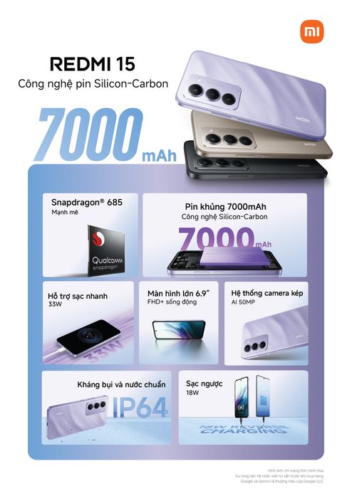 Những tính năng nổi bật làm nên điểm nhấn cho Redmi 15