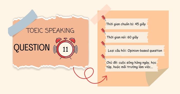 Những điểm nổi bật trong cấu trúc bài thi TOEIC Speaking Part 5
