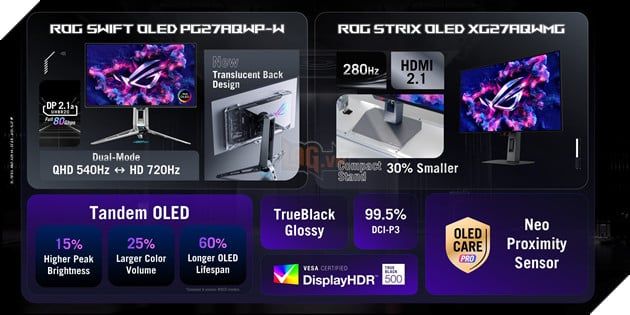 Asus chính thức giới thiệu tuyển tập màn hình OLED gaming mới nhất tại Gamescom 2025