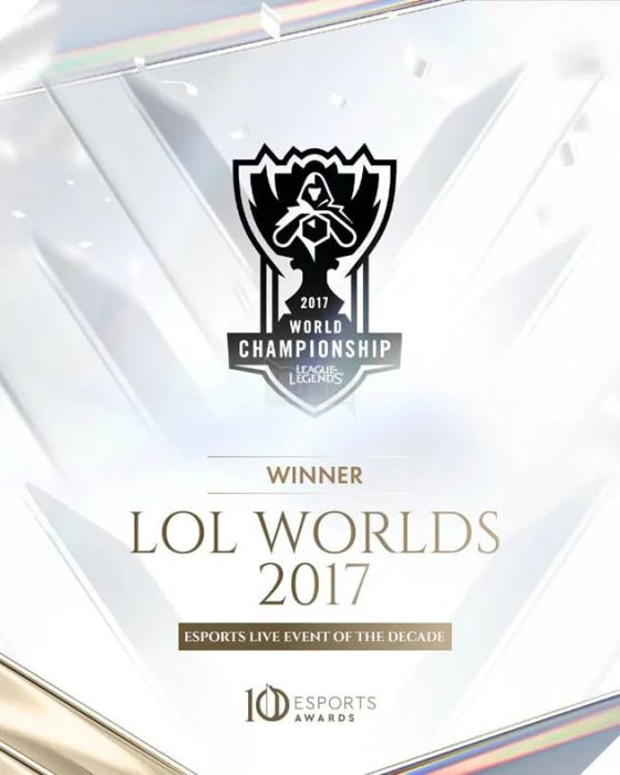 Giải Đấu Chung Kết Thế Giới 2017 được tôn vinh là Sự Kiện Esports Trực Tiếp Xuất Sắc Nhất Thập Kỷ