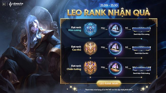 Liên Quân được đầu tư mạnh mẽ với nhiều tiềm năng phát triển kể từ khi ra mắt